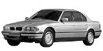 BMW E38 P20DC Fault Code